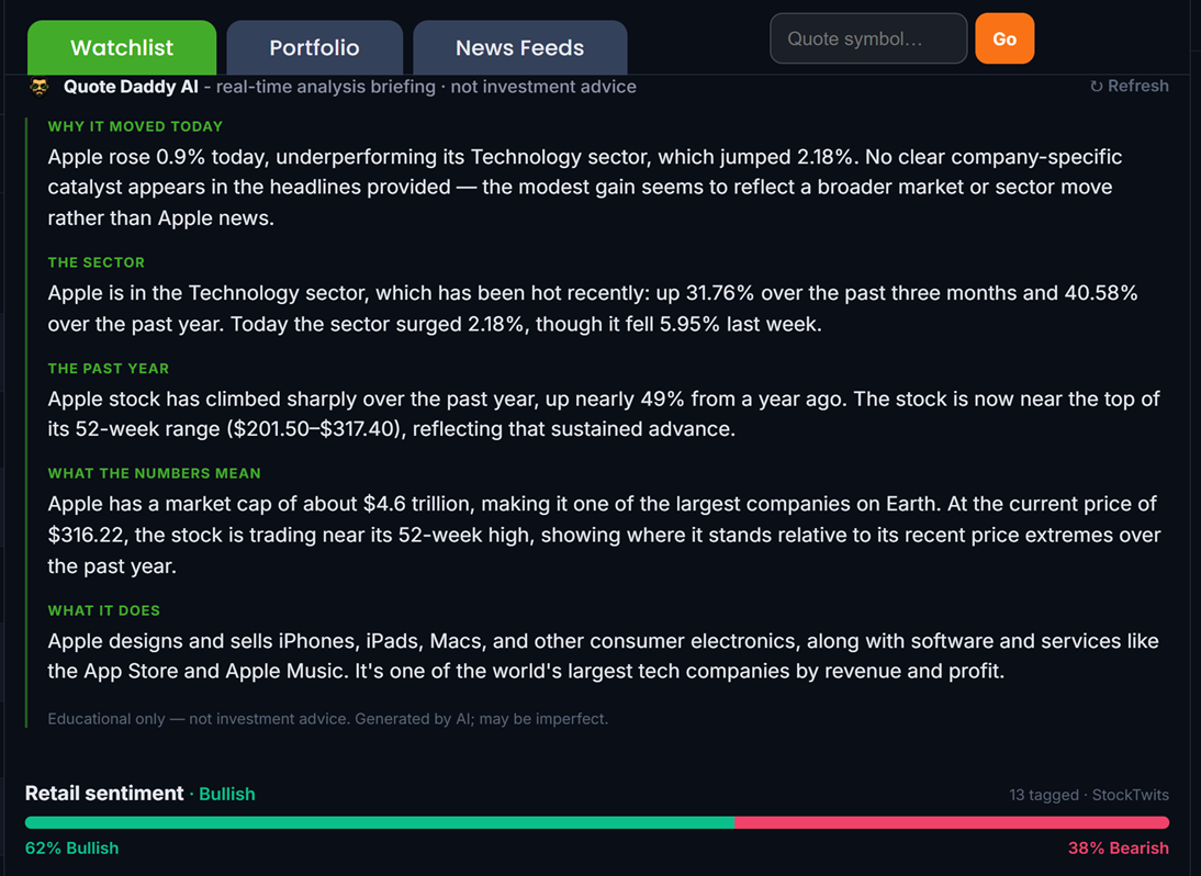 Quote Daddy AI briefing explaining a stock in plain English