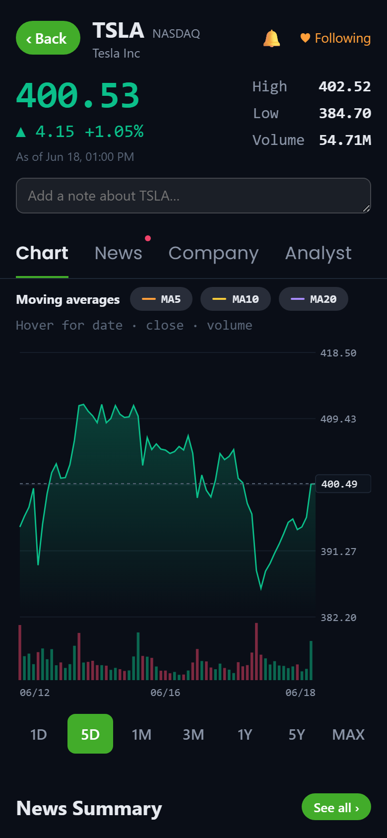Stock detail with chart and filings