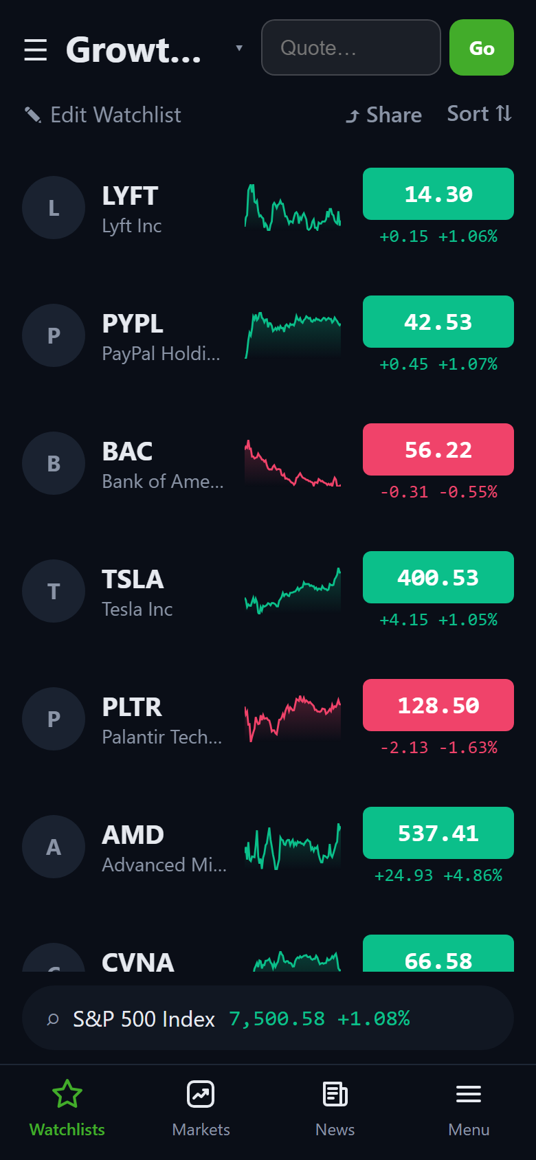 Quote Daddy mobile watchlist